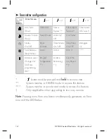 Preview for 14 page of Directed Electronics Python 1601 Owner'S Manual