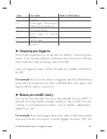 Preview for 35 page of Directed Electronics Python 1601 Owner'S Manual