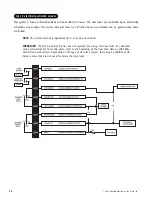 Предварительный просмотр 14 страницы Directed Electronics Python 3000 ESP Installation Manual