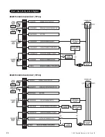 Предварительный просмотр 20 страницы Directed Electronics Python 3000 ESP Installation Manual