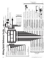 Предварительный просмотр 40 страницы Directed Electronics Python 3000 ESP Installation Manual