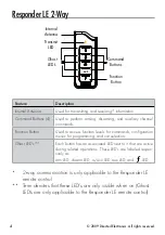 Предварительный просмотр 7 страницы Directed Electronics Python 323 Owner'S Manual