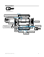 Preview for 5 page of Directed Electronics PYTHON 872 Installation Manual