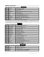 Preview for 6 page of Directed Electronics PYTHON 872 Installation Manual