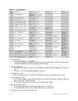 Preview for 14 page of Directed Electronics PYTHON 872 Installation Manual