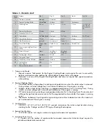 Preview for 16 page of Directed Electronics PYTHON 872 Installation Manual