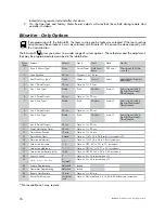 Preview for 18 page of Directed Electronics PYTHON 872 Installation Manual