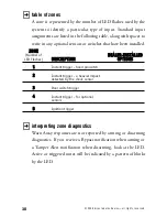 Preview for 41 page of Directed Electronics Python 881XP Owner'S Manual