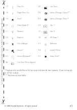 Предварительный просмотр 43 страницы Directed Electronics Python 951 Owner'S Manual