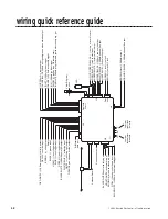 Preview for 58 page of Directed Electronics Python 990 Installation Manual