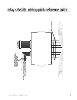 Preview for 59 page of Directed Electronics Python 990 Installation Manual