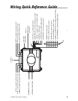 Предварительный просмотр 10 страницы Directed Electronics READY REMOTE 24926 Owner'S Installation Manual