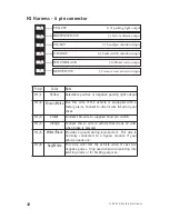 Preview for 11 page of Directed Electronics READY REMOTE 24927 Owner'S Installation Manual