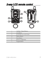 Preview for 6 page of Directed Electronics Responder 460 Owner'S Manual