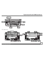 Preview for 17 page of Directed Electronics TOY-SC1 Installation Manual