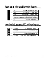 Предварительный просмотр 11 страницы Directed Electronics Valet 561T Installation Manual