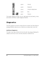 Preview for 24 page of Directed Electronics Viper 350HV Installation Manual