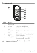 Preview for 12 page of Directed Electronics VIPER 5101 Owner'S Manual