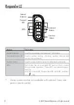 Preview for 5 page of Directed Electronics VIPER 9252 User Manual