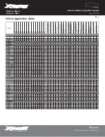 Preview for 2 page of Directed Electronics Xpresskit DBALL Installation Manual