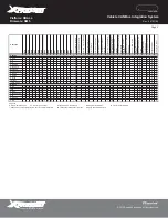 Preview for 3 page of Directed Electronics Xpresskit DBALL Installation Manual