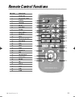 Preview for 11 page of Directed Video DV1700 Owner'S Installation Manual