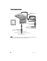 Preview for 8 page of Directed Video OHV 1000 Owner'S Installation Manual