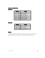 Preview for 19 page of Directed Video OHV1202 Owner'S Installation Manual