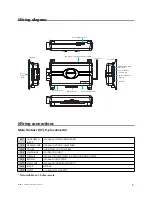 Preview for 5 page of Directed 1-button series Installation Manual