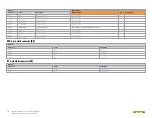 Preview for 10 page of Directed 403.CHRYSLER6 v2.17 Installation Manual