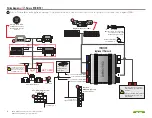 Preview for 6 page of Directed 403.NISS4HT 2.36 RSR Installation Manual