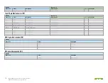 Preview for 10 page of Directed 403.NISS4HT 2.36 RSR Installation Manual