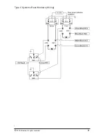 Предварительный просмотр 20 страницы Directed 535T Installation Manual