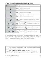 Предварительный просмотр 13 страницы Directed 9656P User Manual