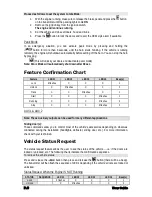 Preview for 6 page of Directed AS-RFK2300 User Manual