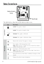 Preview for 12 page of Directed Clifford 4706X Owner'S Manual