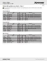 Preview for 6 page of Directed DBALL-GM10 XPRESSKIT Quick Reference Manual