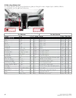 Предварительный просмотр 27 страницы Directed DIRECTECHS HONDA4 Installation Manual