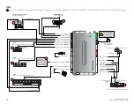 Preview for 10 page of Directed Directechs MIT2 Installation Manual