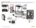 Предварительный просмотр 6 страницы Directed DS3+ Installation Manual