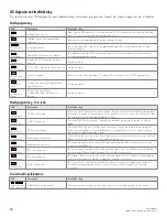 Preview for 23 page of Directed DS4 Plus FORD12 Installation Manual