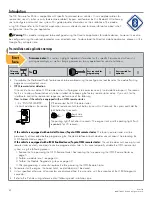 Preview for 4 page of Directed DS4+ Installation Manual