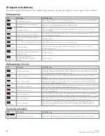 Preview for 31 page of Directed DS4+ Installation Manual