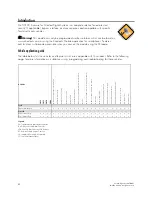 Предварительный просмотр 4 страницы Directed FORD9 Manual