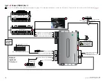 Предварительный просмотр 15 страницы Directed MA3 2018 Installation Manual