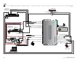 Предварительный просмотр 19 страницы Directed MA3 2018 Installation Manual