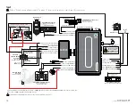 Preview for 10 page of Directed MIT4 Firmware Specific Manual