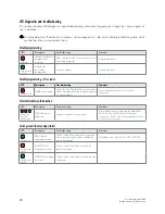 Preview for 23 page of Directed MIT4 Firmware Specific Manual