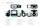 Preview for 8 page of Directed Nanocam+ NCP-DVR3CH User Manual