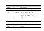 Preview for 26 page of Directed Nanocam+ NCP-DVR3CH User Manual